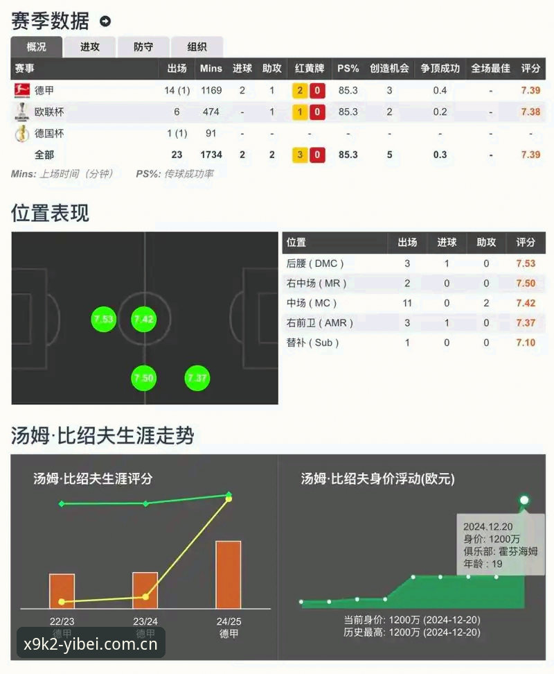 易倍体育赛事数据评测 易倍体育赛事数据评测:新手必看的全面解析与实操指南